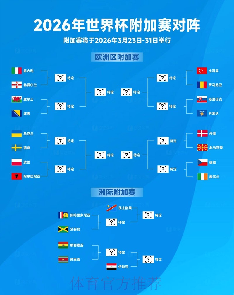 全面解析世界杯外围高清入口地址
