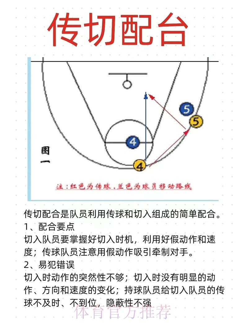 男篮世界杯下注攻略及注意事项详解
