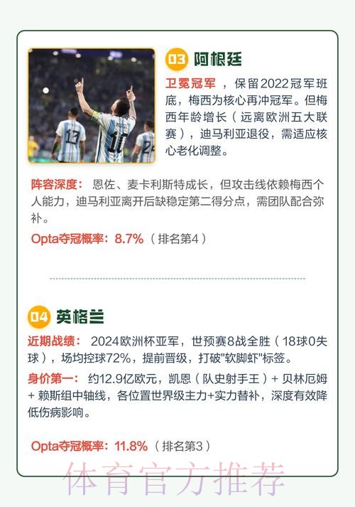 2026世界杯直播手机热门应用推荐