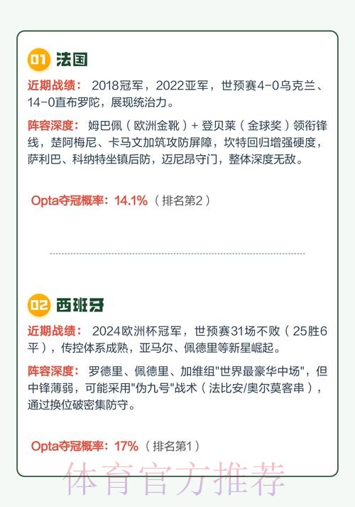 2026世界杯直播手机热门应用推荐