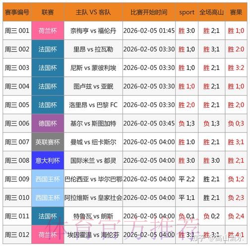 世界杯买球软件官方最新网址推荐